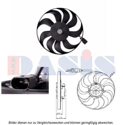 AKS DASIS Ventilators, Motora dzesēšanas sistēma 048113N